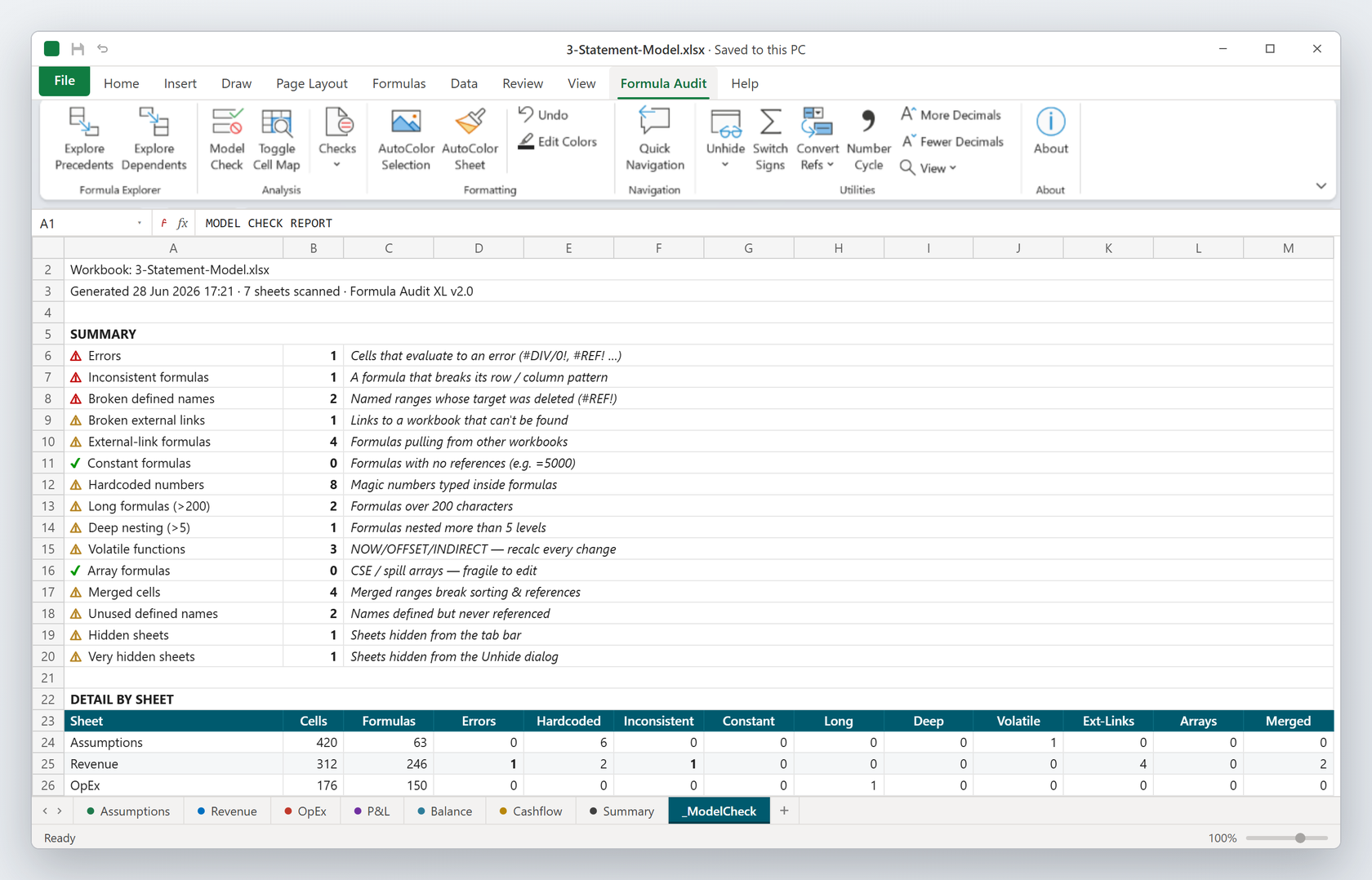 Model Check in Formula Audit XL